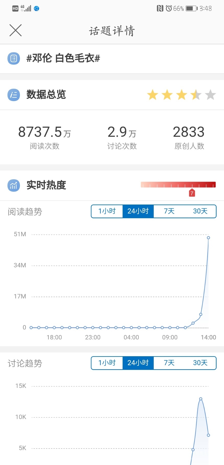 Screenshot_20200105_154838_com.sina.weibo.jpg