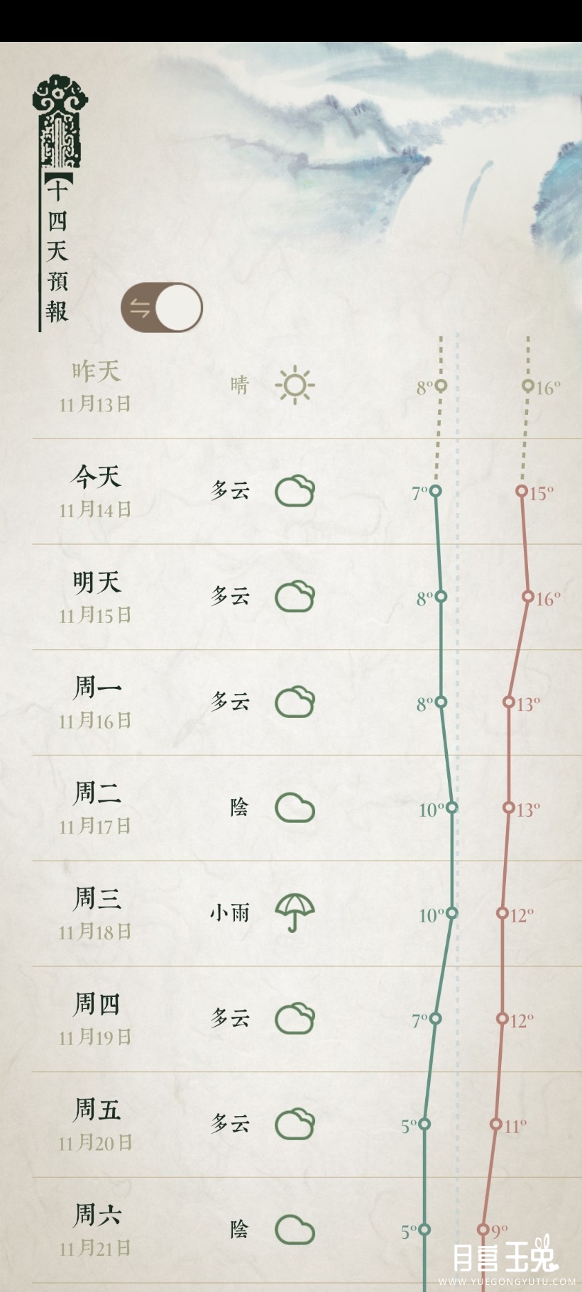 Screenshot_20201114_103327_com.manba.android.rain.jpg