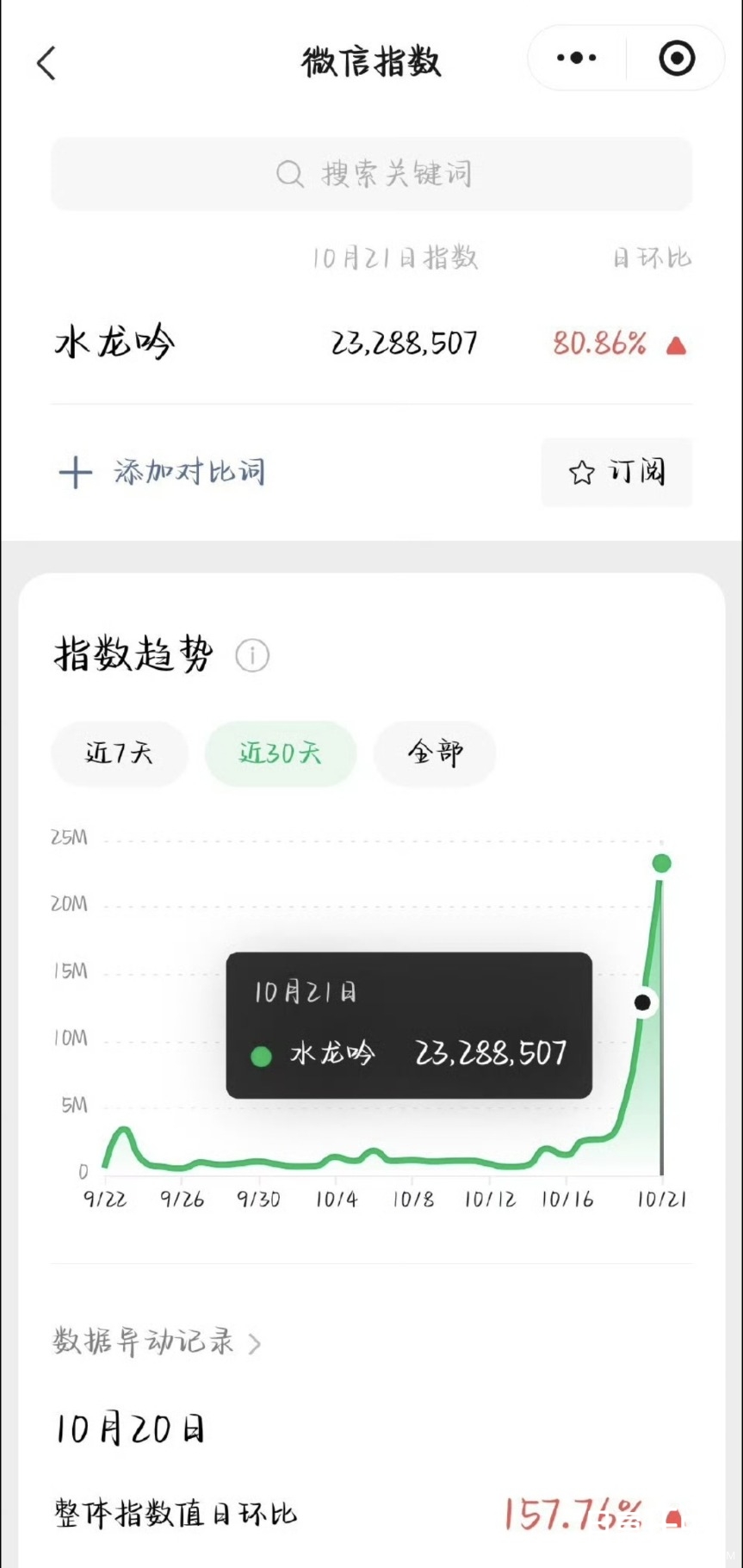 Screenshot_2025-10-22-18-31-34-671_com.miui.gallery-edit.jpg