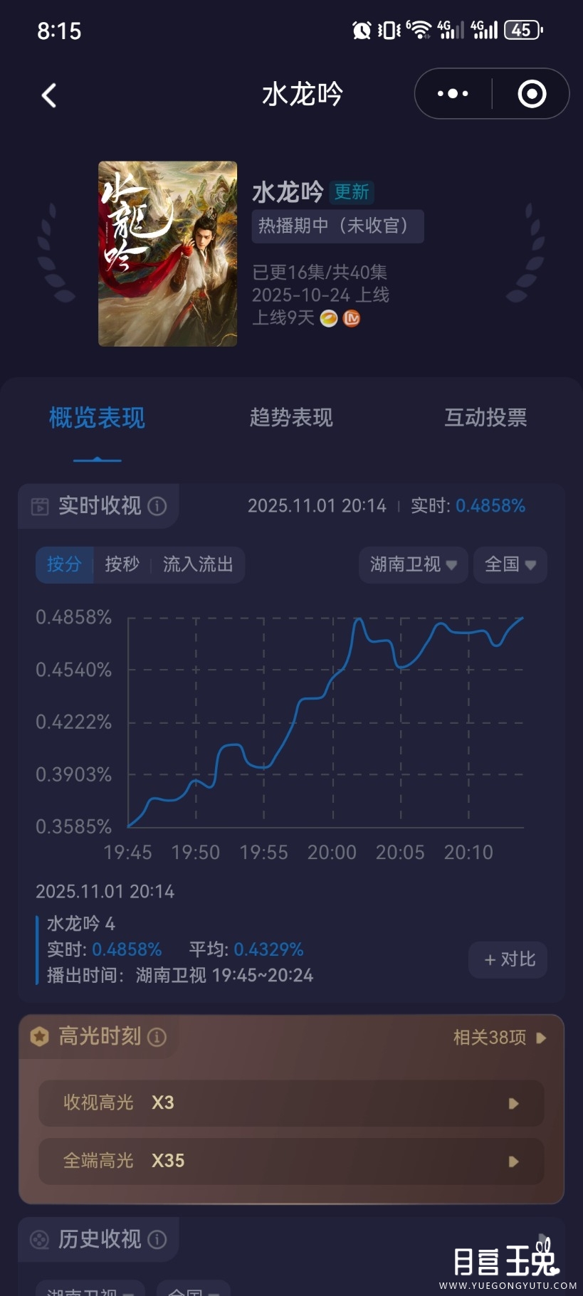 Screenshot_20251101_201542_com.tencent.mm.jpg