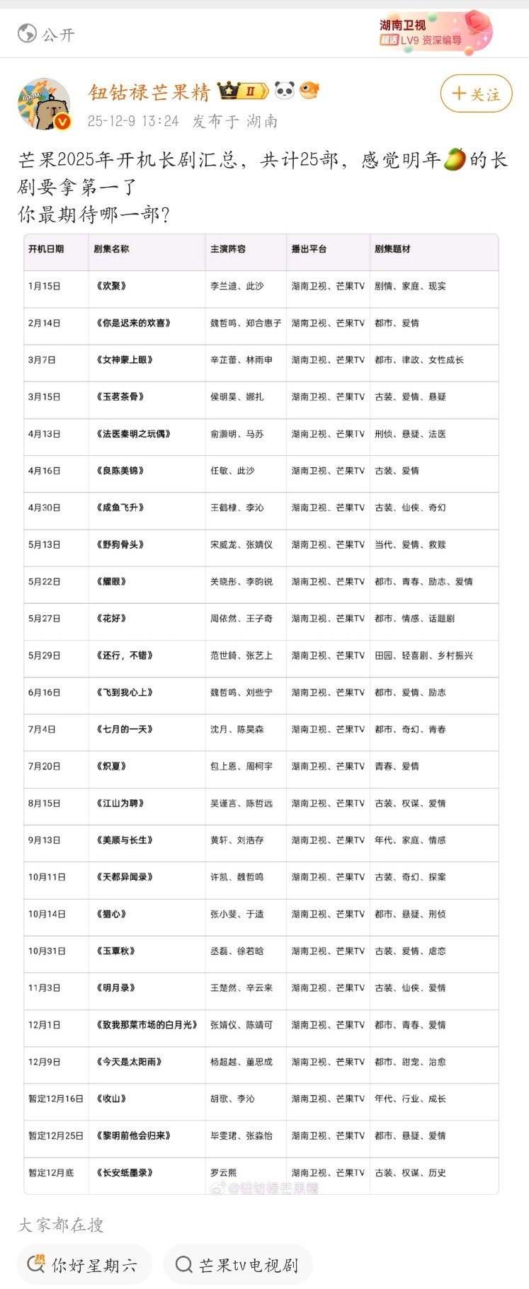 Screenshot_20251209_144939_com.sina.weibo_edit_173533383699562.jpg