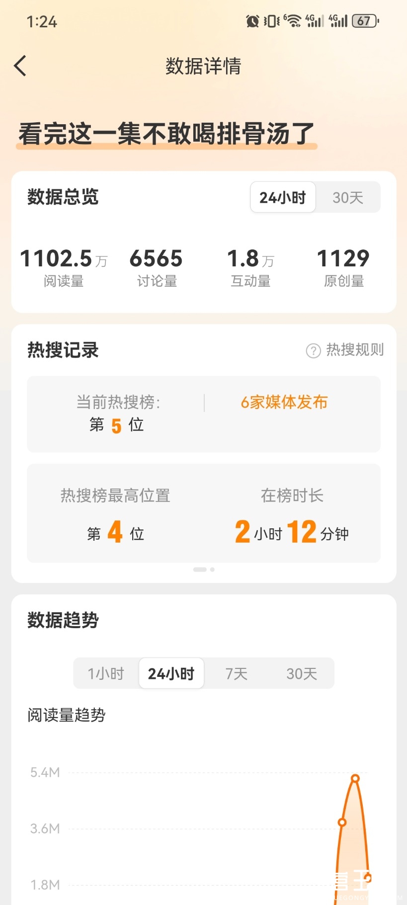 Screenshot_20260102_132430_com.sina.weibo.jpg