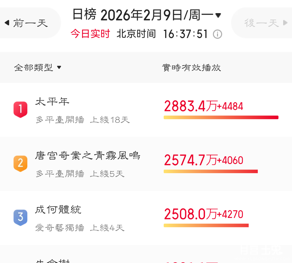 Screenshot_20260209_163753_com.sankuai.moviepro.png
