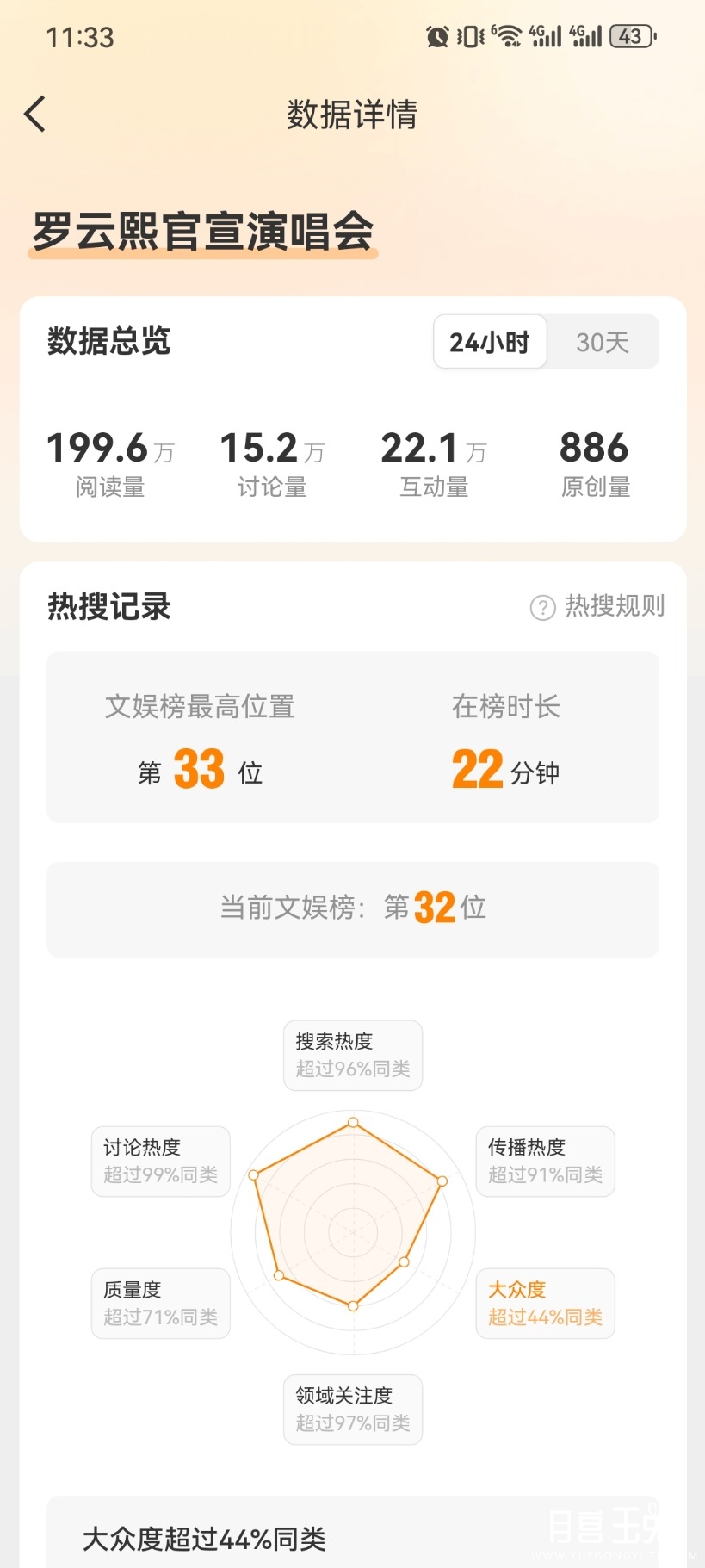 Screenshot_20260601_113316_com.sina.weibo.jpg