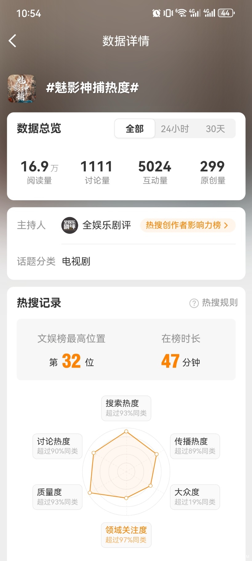 Screenshot_20261006_105421_com.sina.weibo.jpg